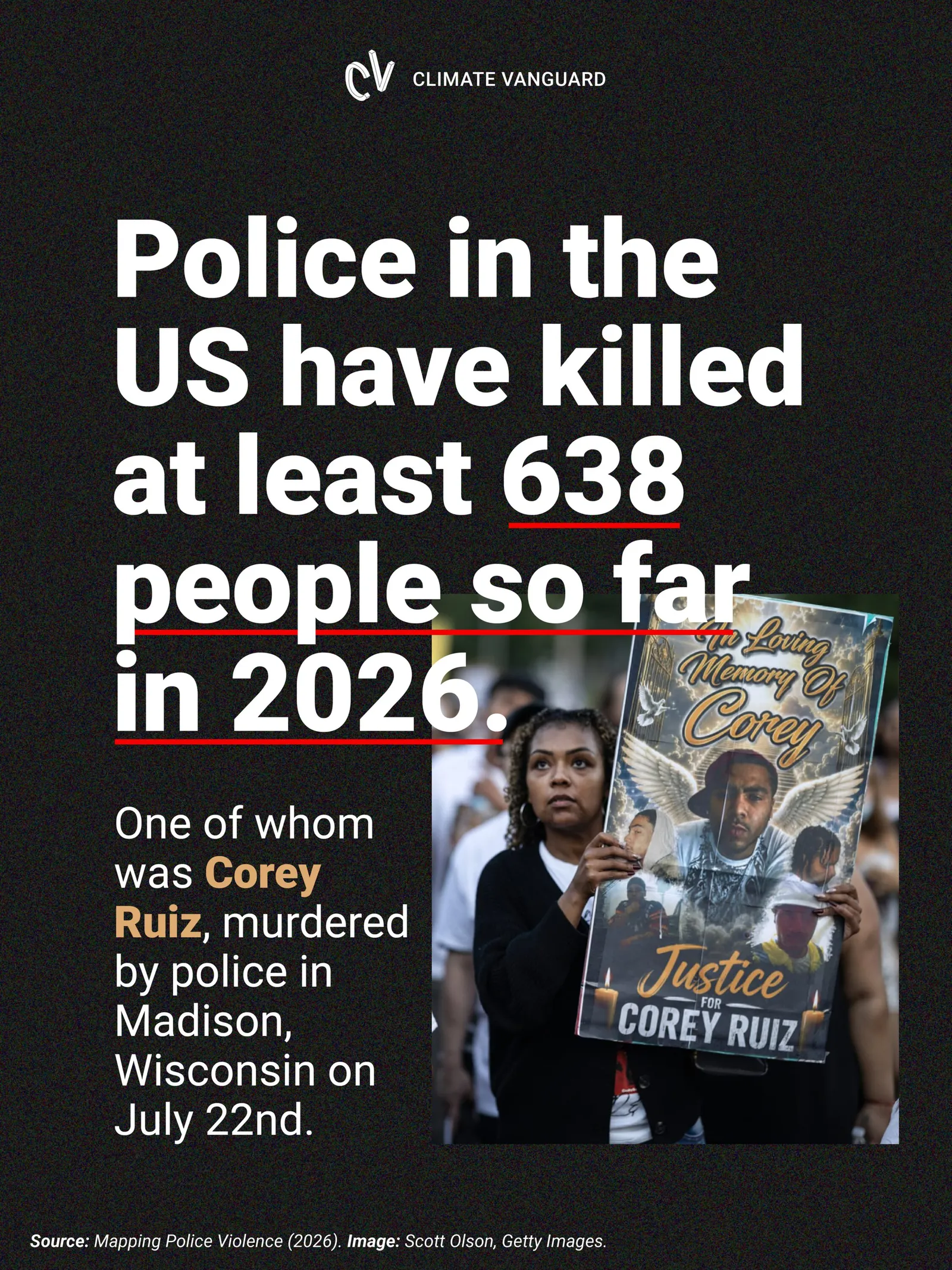 Capitalism and Murderous Police 